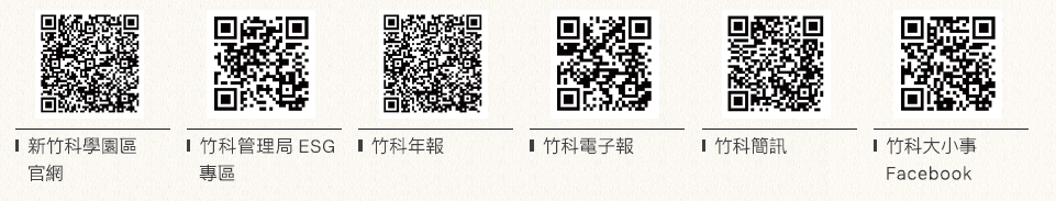 資訊透明度QRcode
