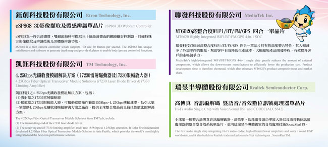 晶圓相關廠商介紹